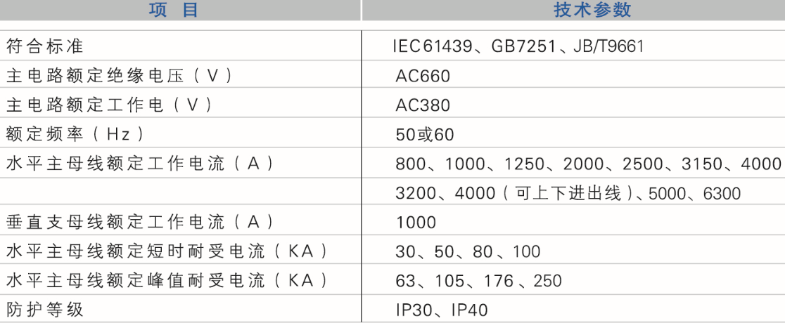 GCS低压抽出式开关柜(图1)