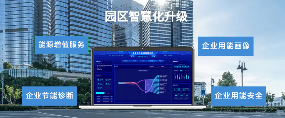 bwin必赢官网智能电气综合能源管理系统——助力园区低碳转型，拓展能源运营新场景(图3)